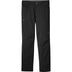Ferrosi Men's Pants