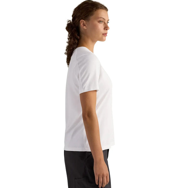 Side, on model