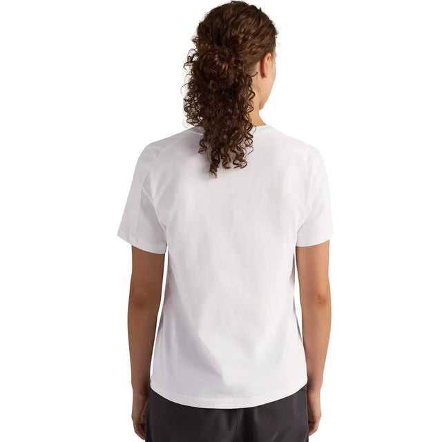 Back, on model