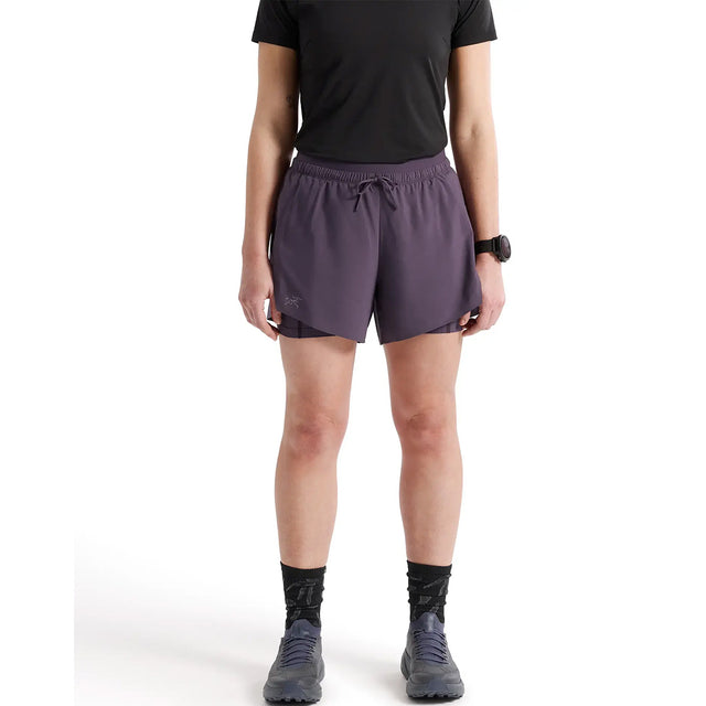 On model