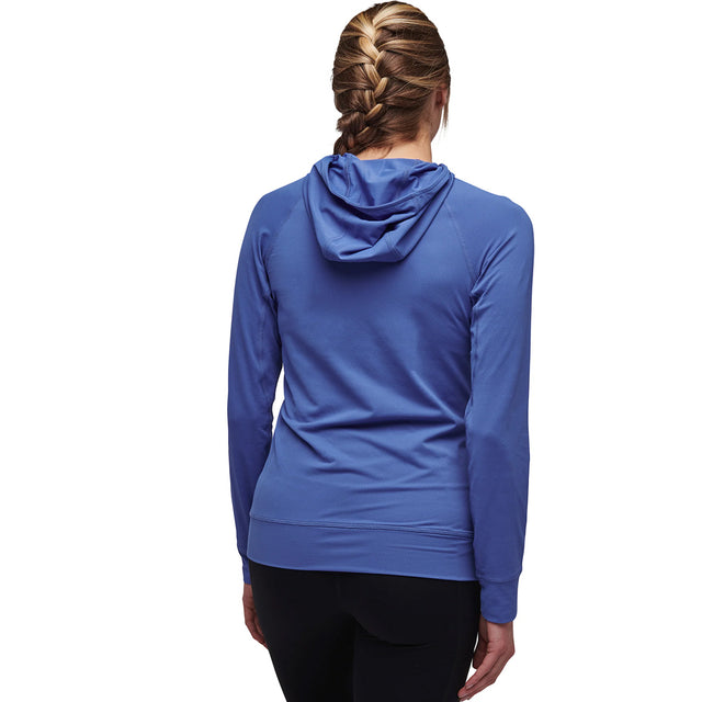 Back, on model