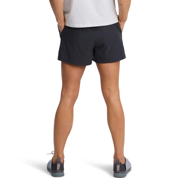 Back, on model