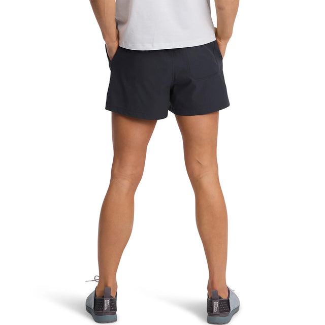 Back, on model