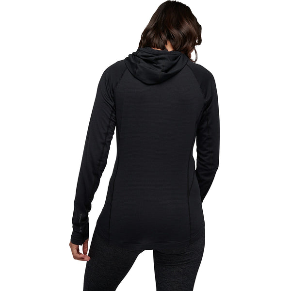 Back, on model