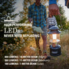 High-performing LEDs never need replacing, 800 Lumens with an 18m beam on high
