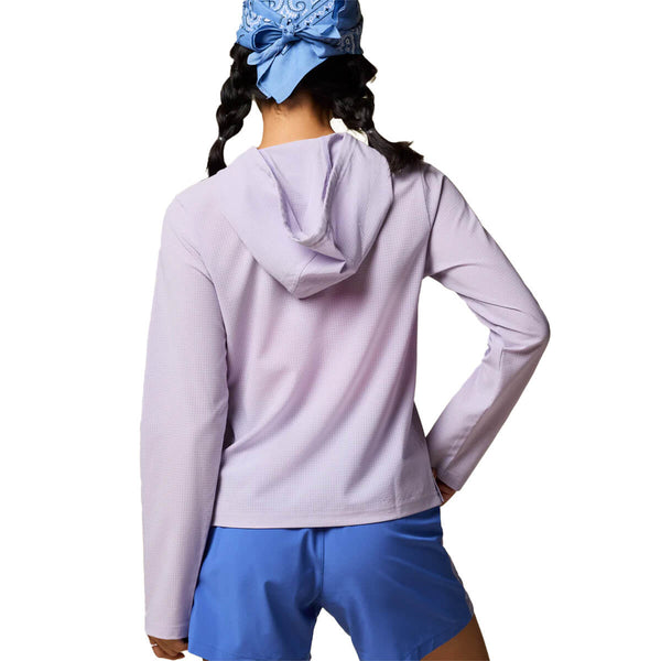 Back, on model