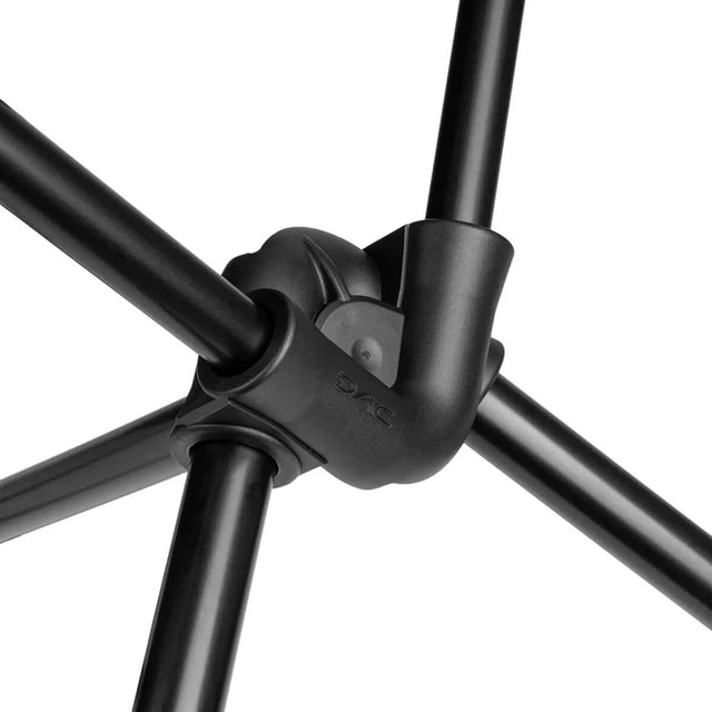 Hub detail