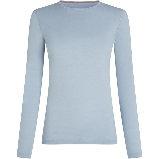 Zinc Blue