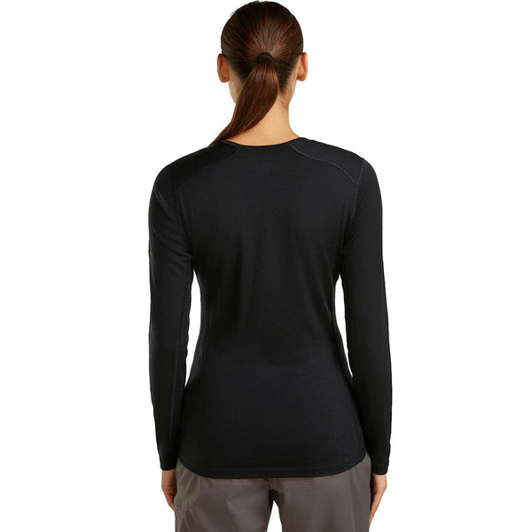 Black back, on model