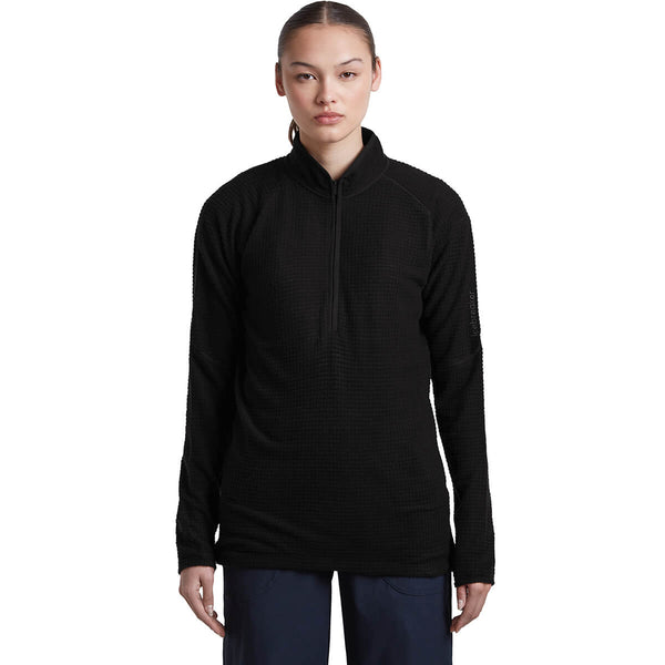 Black on model