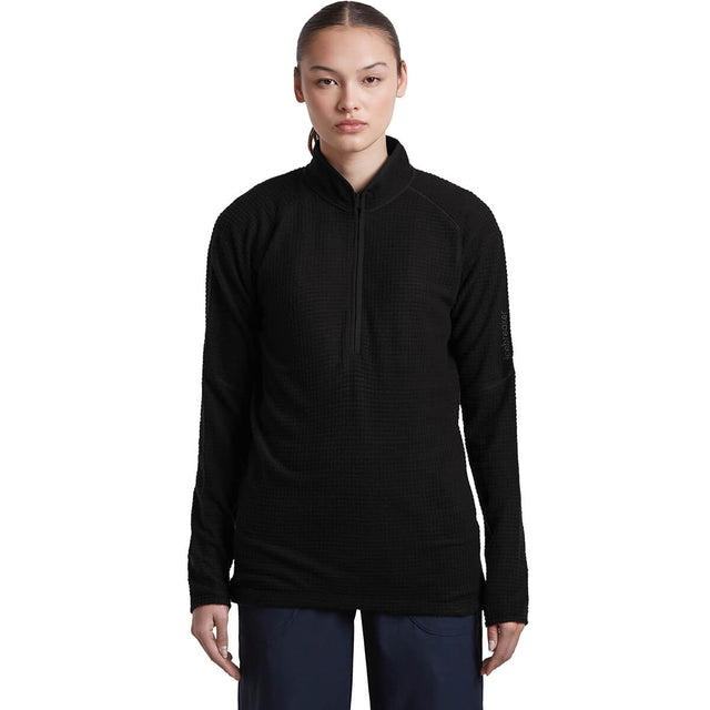 Black on model