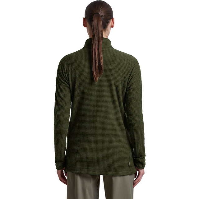Dk Loden back, on model