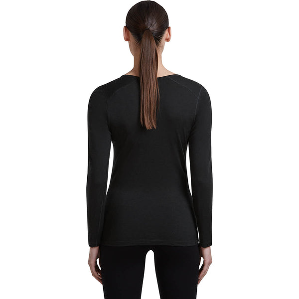 Black back, on model