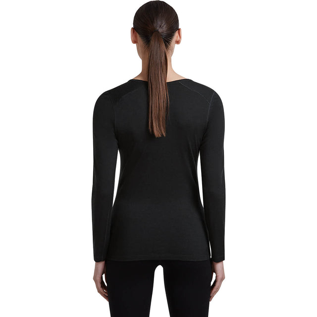 Black back, on model