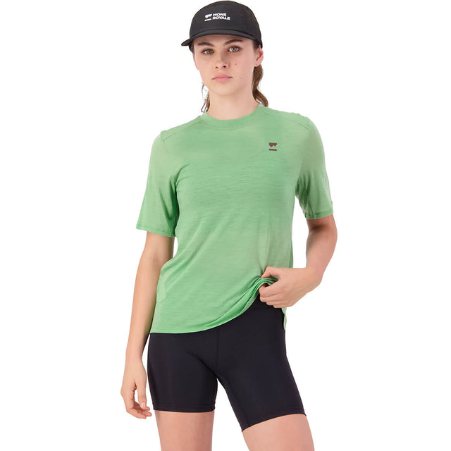 Spearmint on model