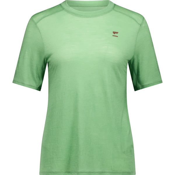 Spearmint