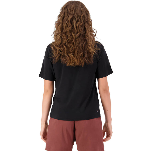 Black back, on model