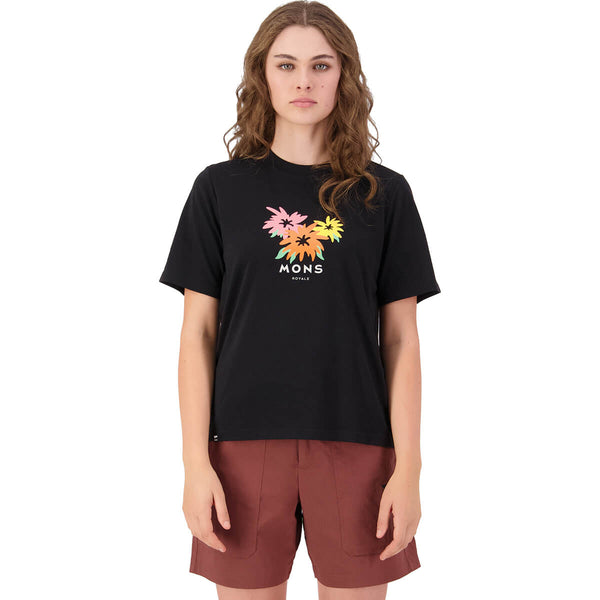 Black on model