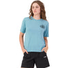 Light Teal on model