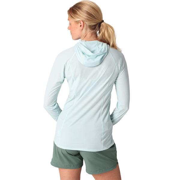 Back, on model