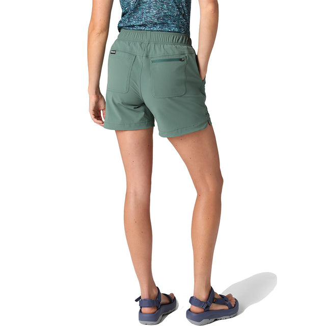 Back, on model