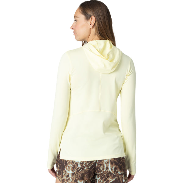 Back, on model