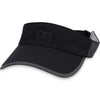 Swift Visor