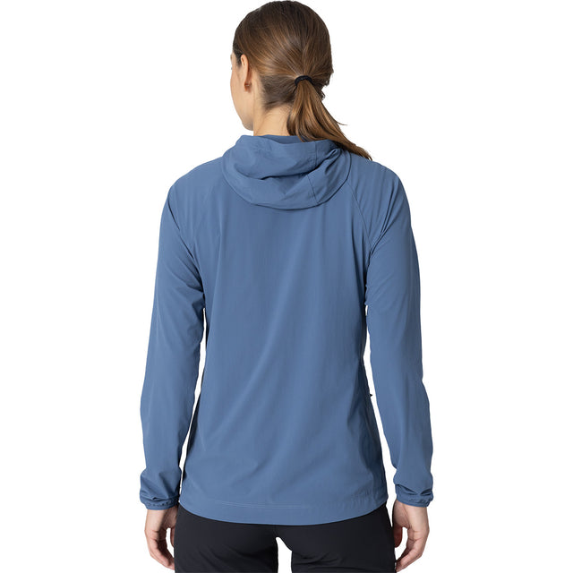 Back, on model