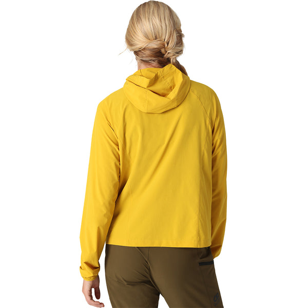 Back, on model