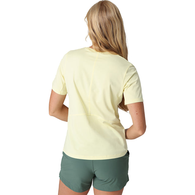 Back, on model