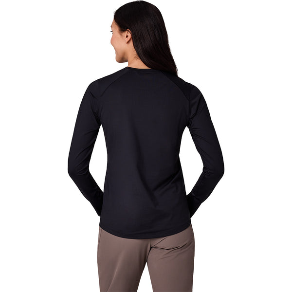 Back, on model