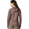 Back, on model