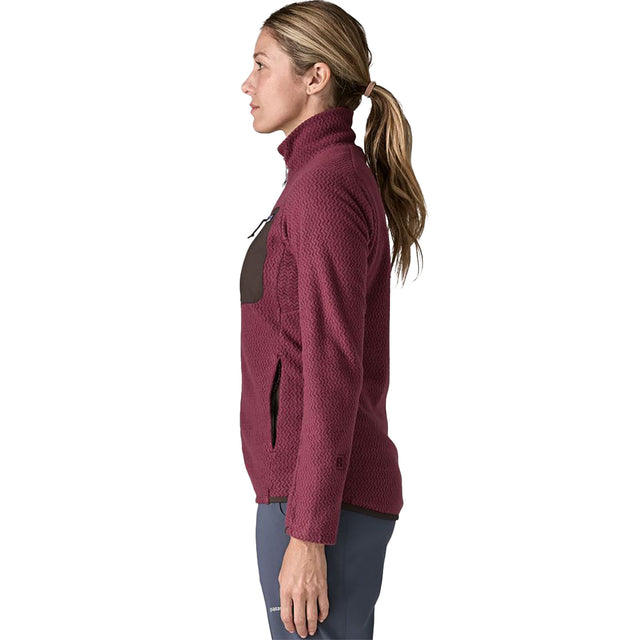 Side, on model
