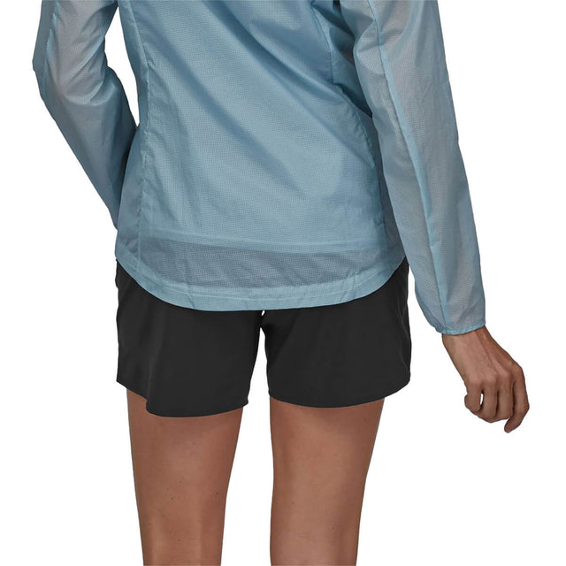 Back, on model