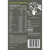 Back of packaging