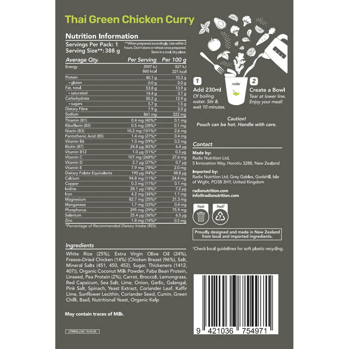 Back of packaging