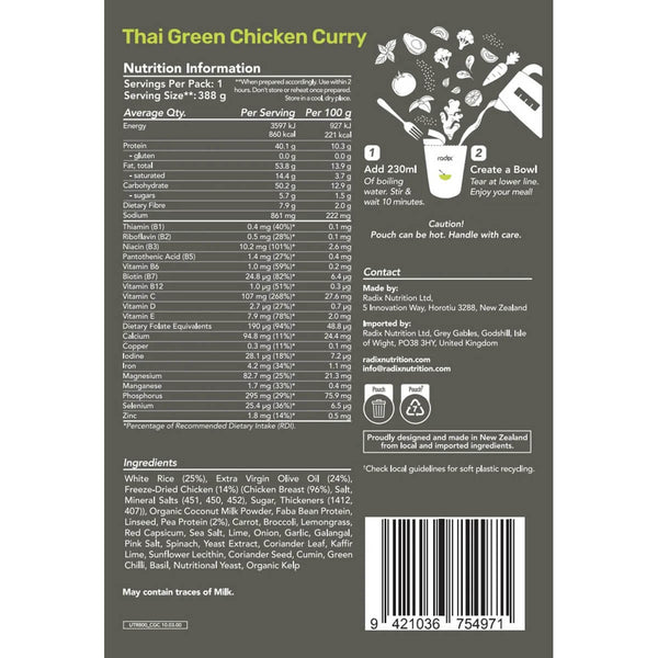 Back of packaging