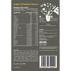 Back of packaging