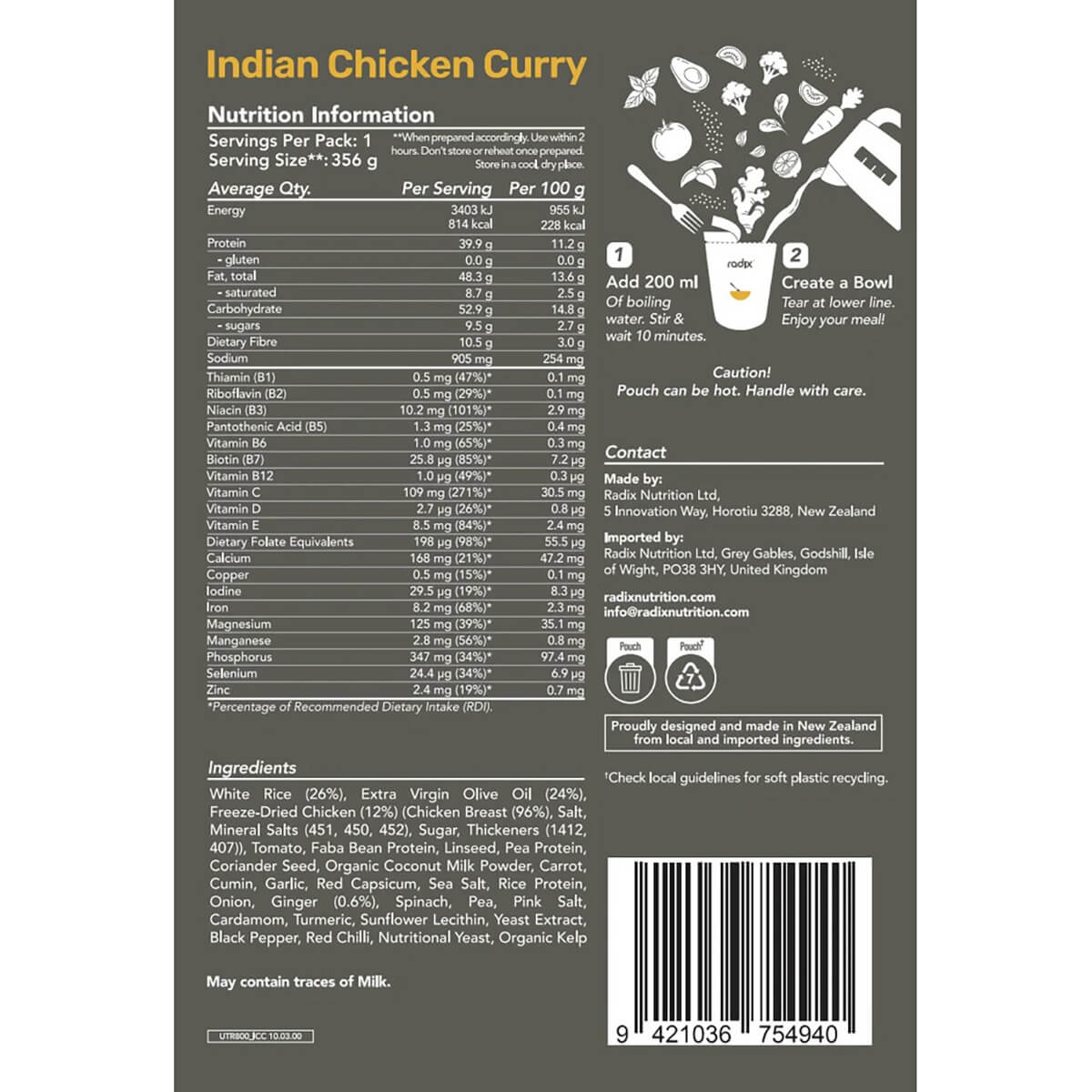 Back of packaging