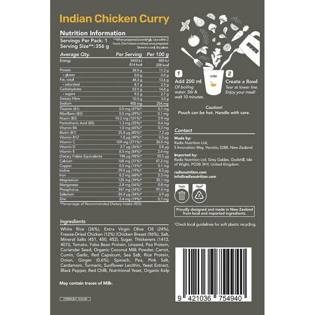 Back of packaging