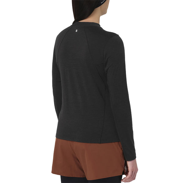 Back, on model