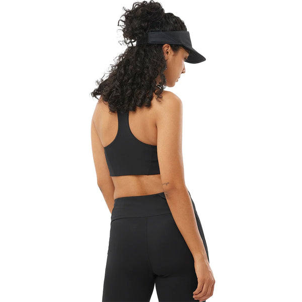 Back, on model