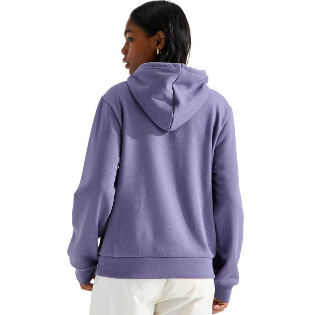 Back, on model