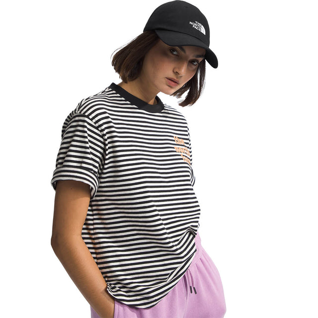 On model