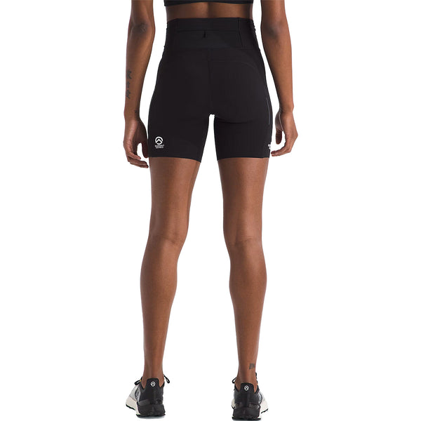 Back, on model
