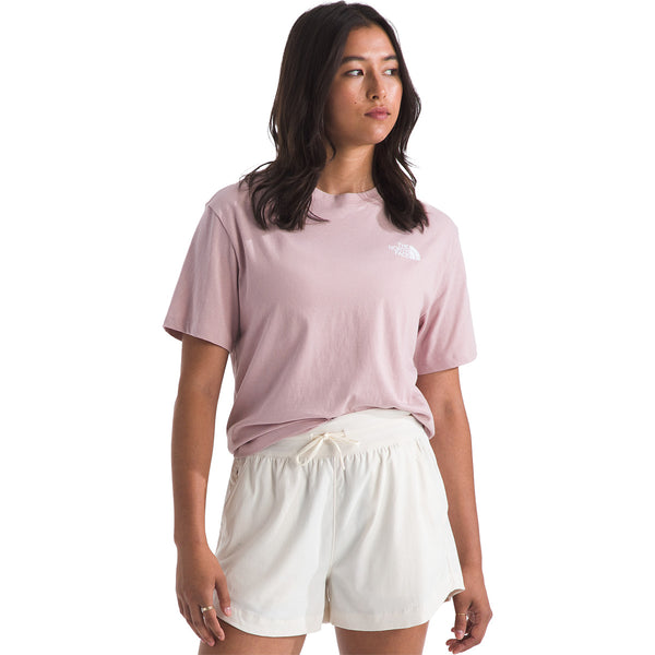 On model