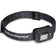 Astro 300 Headlamp