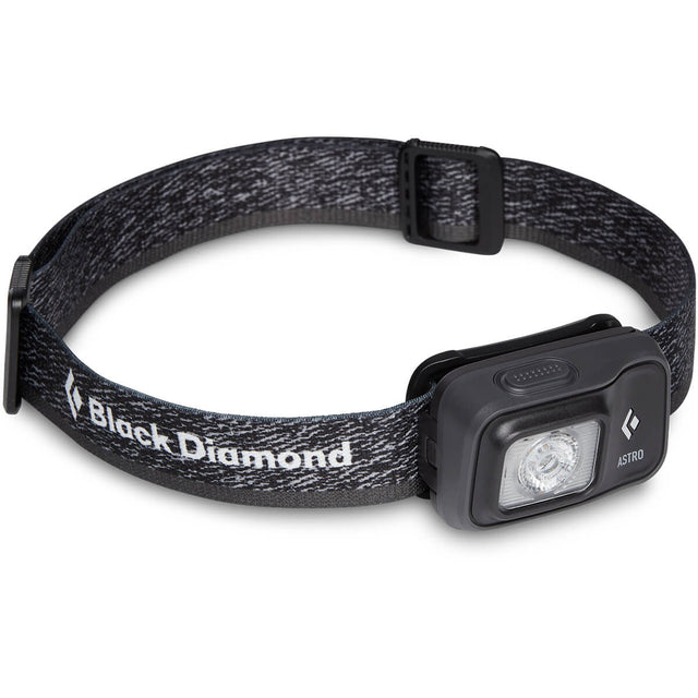 Astro 300 Headlamp