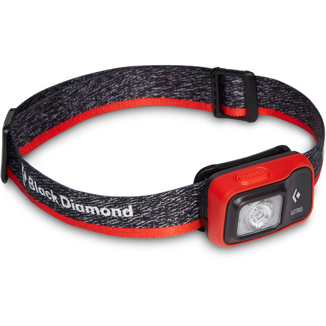 Astro 300 Headlamp