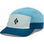 Distance Hat